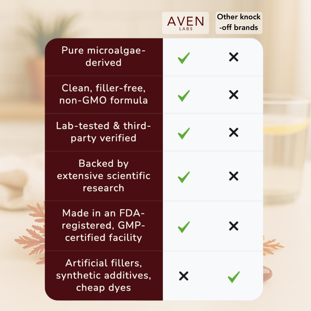 AVEN LABS™ Astaxanthin 100% Pure from MicroAlgae