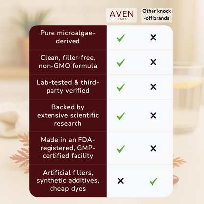 AVEN LABS™ Astaxanthin 100% Pure from MicroAlgae